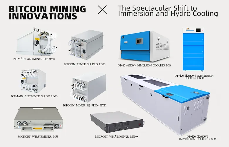 Bitcoin Mining Innovations