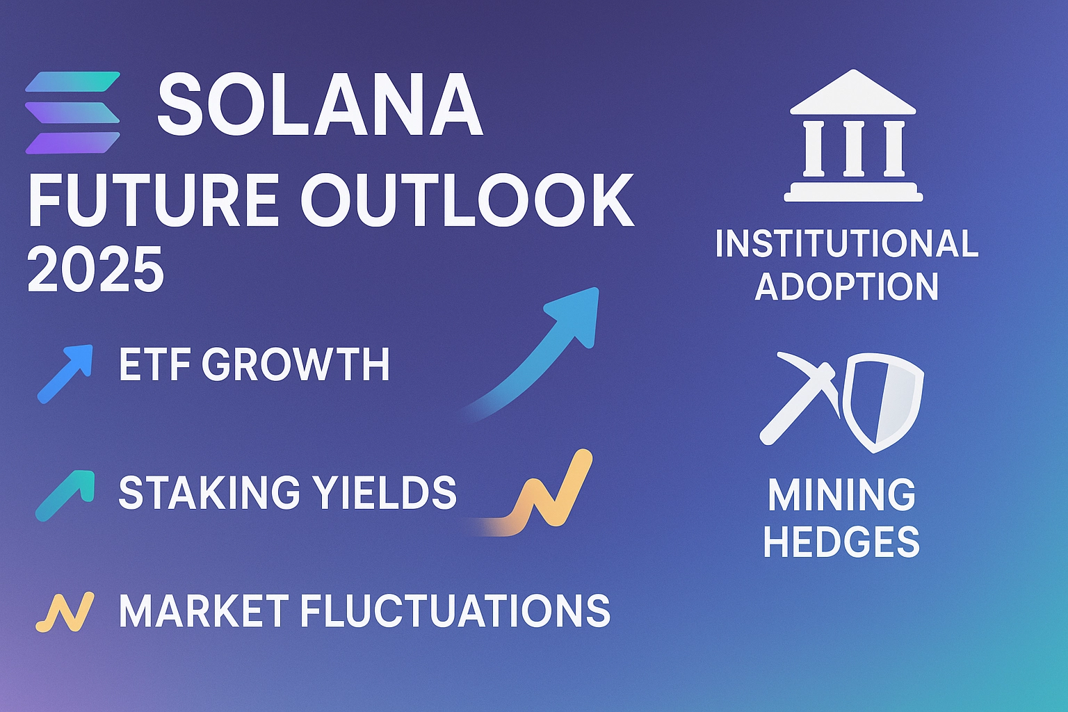 SOL Analysis Why Record ETF Inflows Failed to Hold the 150 Support